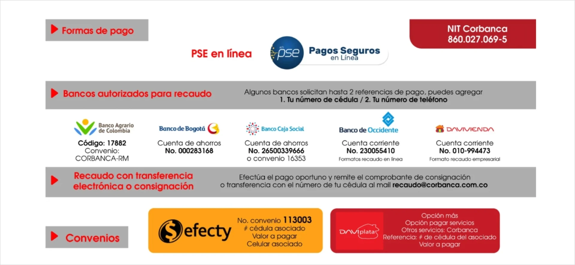 Boletin Informativo - Mayo FINAL - 8 canales pago Corbanca
